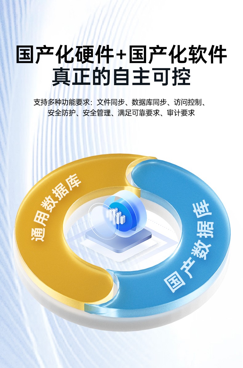 飛騰D2000國產(chǎn)安全工控機(jī),數(shù)據(jù)加密,電力/軌道交通專用主機(jī),DT-610L-TD2KMB .jpg