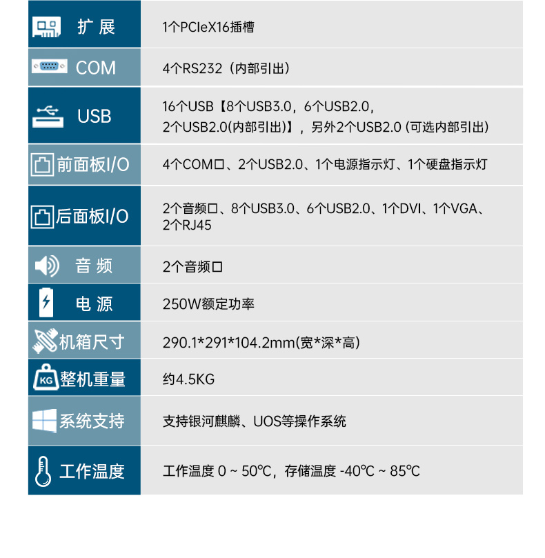 飛騰D2000自主可控工控機(jī),東田國(guó)產(chǎn)化工業(yè)電腦,數(shù)據(jù)采集專用主機(jī),DTB-2102L-FD2KMC2.jpg