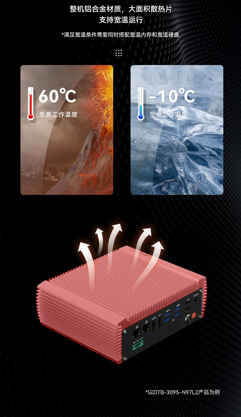 嵌入式無(wú)風(fēng)扇浙江工控機(jī),國(guó)產(chǎn)ARM RK3568微型浙江工控機(jī),DTB-3095-RK3588.jpg