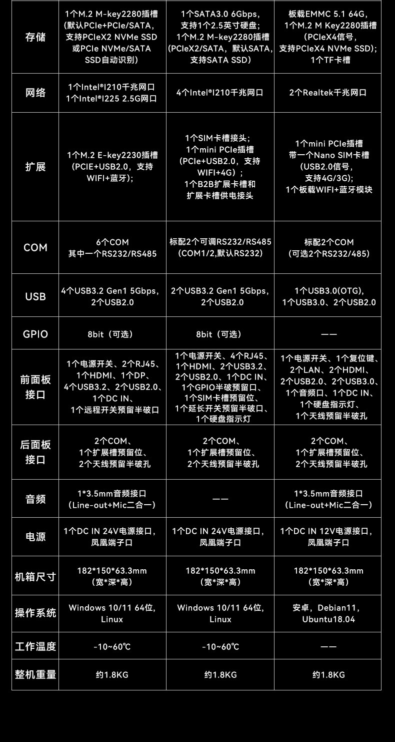 嵌入式無(wú)風(fēng)扇浙江工控機(jī),國(guó)產(chǎn)ARM RK3568微型浙江工控機(jī),DTB-3095-RK3588.jpg