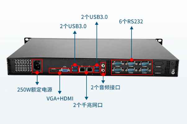 東田國產(chǎn)上海工控機(jī)端口.png
