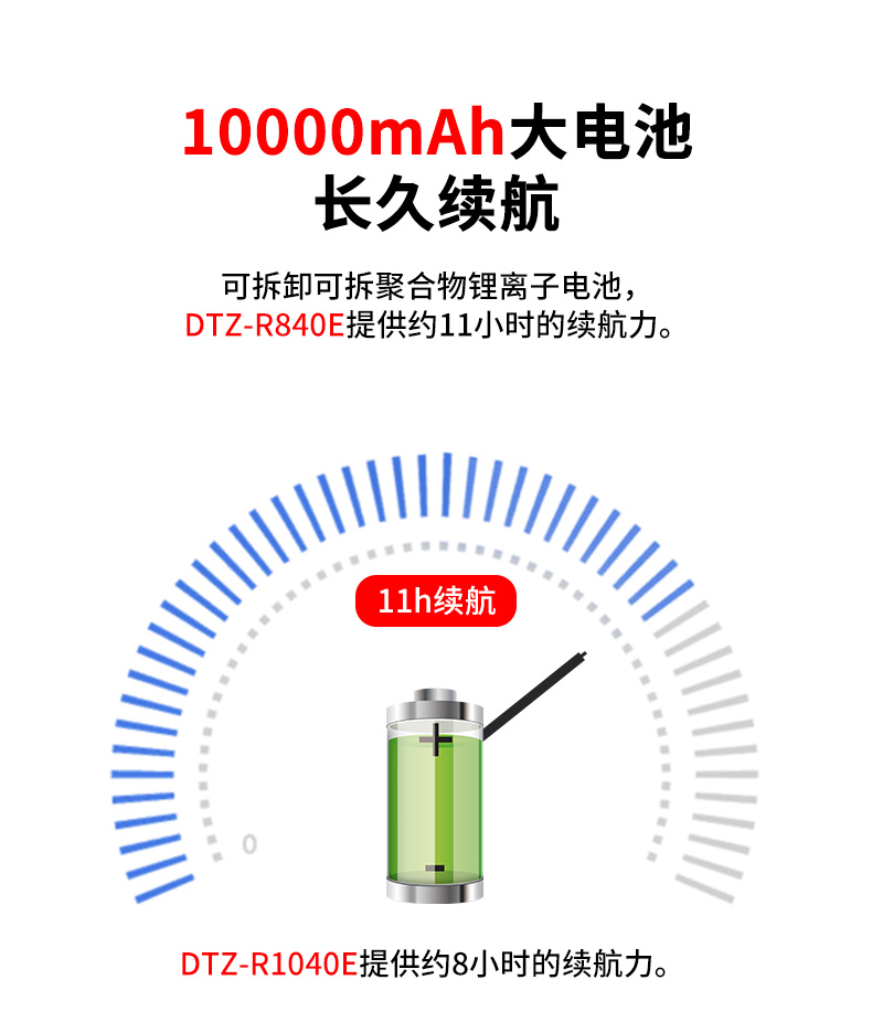 10.1寸國產三防平板,RK3568加固平板電腦,DTZ-R1040E.jpg