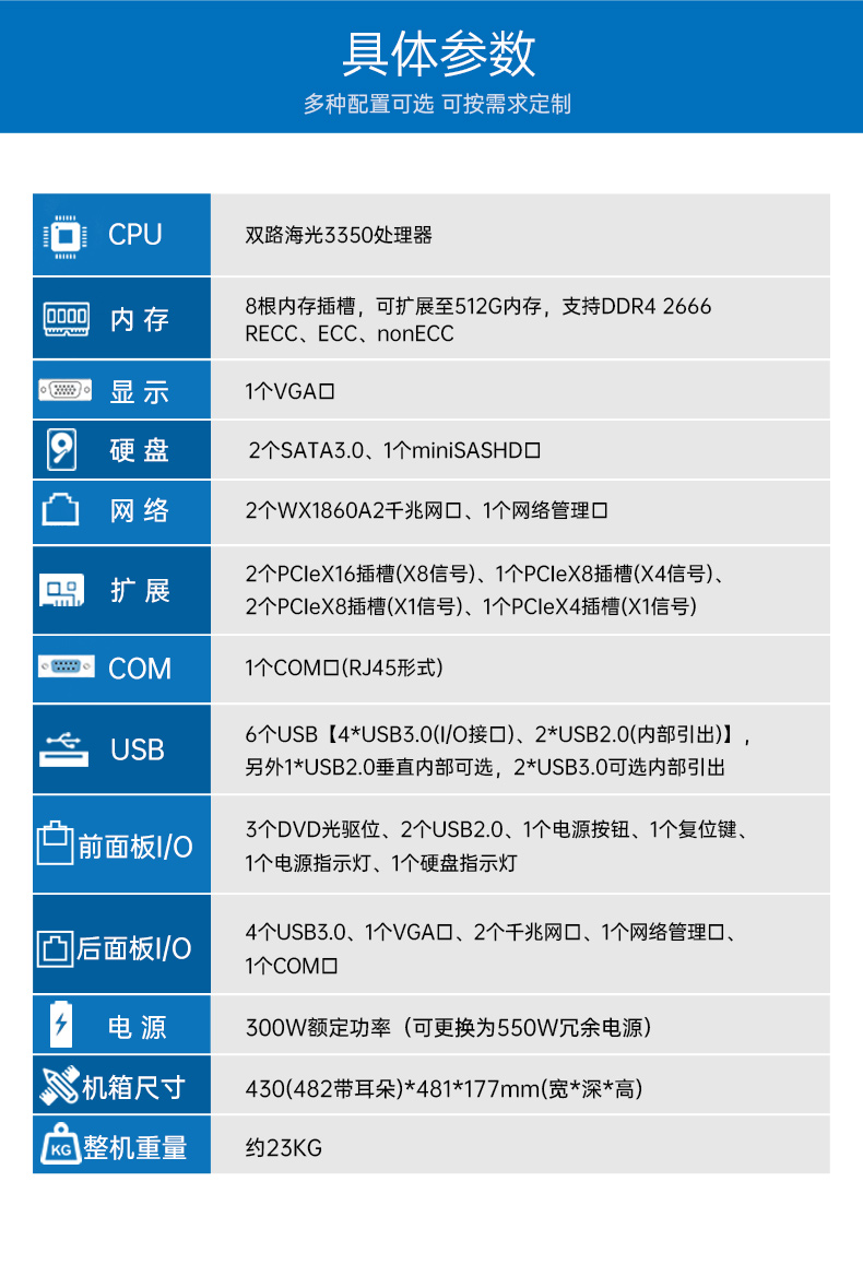 國(guó)產(chǎn)4u工控機(jī),搭載雙路海光3350 CPU,DT-610L-D3350MA.jpg