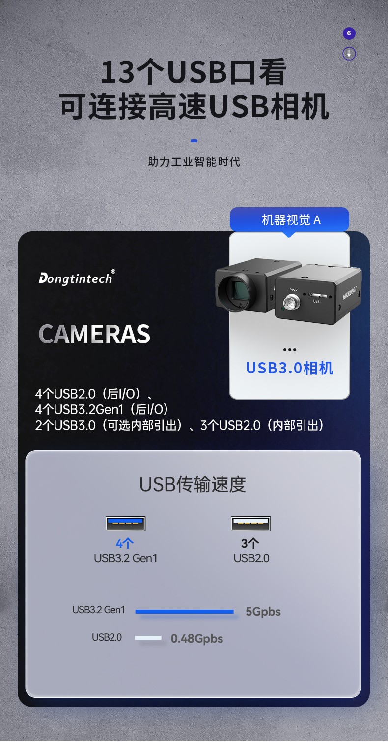 國(guó)產(chǎn)化海光2U工控機(jī),銀河麒麟國(guó)產(chǎn)操作系統(tǒng),DT-61025-U3350MA.jpg