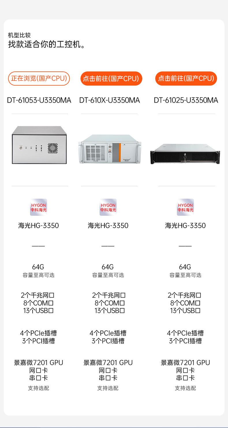 國(guó)產(chǎn)化海光2U工控機(jī),銀河麒麟國(guó)產(chǎn)操作系統(tǒng),DT-61025-U3350MA.jpg