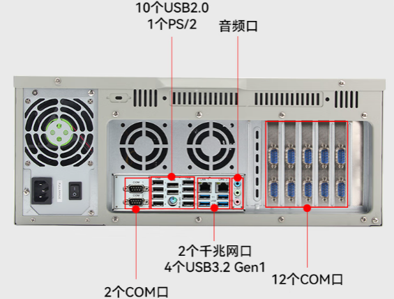 東田國產(chǎn)化浙江工控機(jī)端口.png