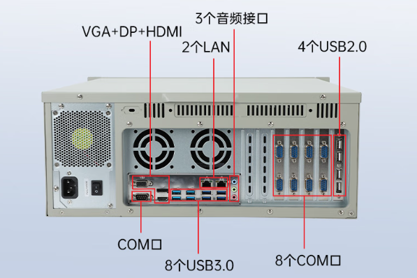 東田國產(chǎn)寧波工控機端口.png