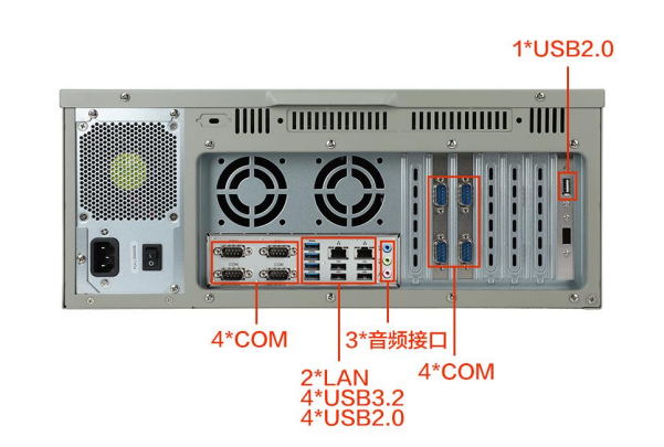 東田國產(chǎn)化江西工控機端口.png