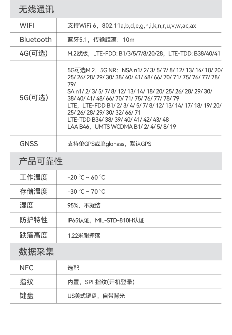 14寸三防加固筆記本,1000nit陽(yáng)光可視,雙電池長(zhǎng)續(xù)航移動(dòng)筆記本,DTN-S1412E.jpg