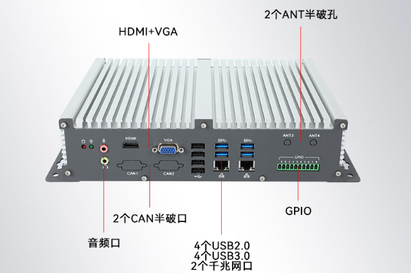 東田國產(chǎn)化合肥工控機端口.png