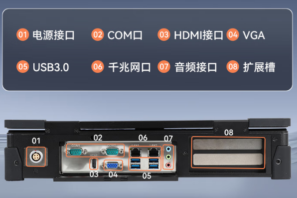 國(guó)產(chǎn)加固便攜機(jī)端口.png